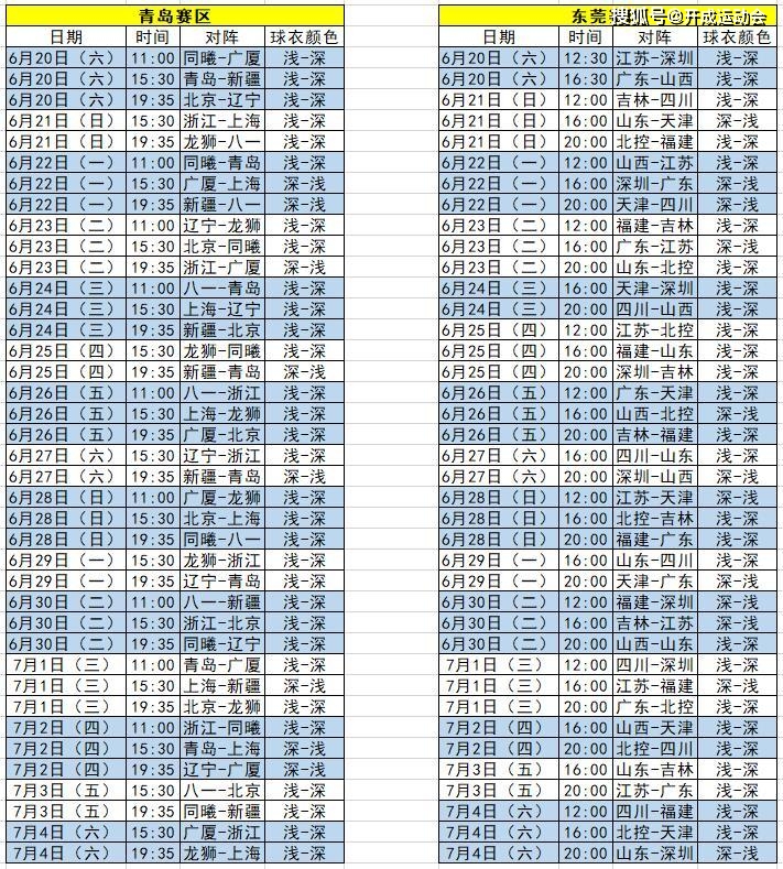 cba上海球迷_上海球迷打架_上海球迷商店