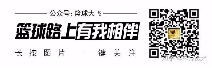 東部西部排名NBA_東西部排名nba最新_nba東部西部排名2024