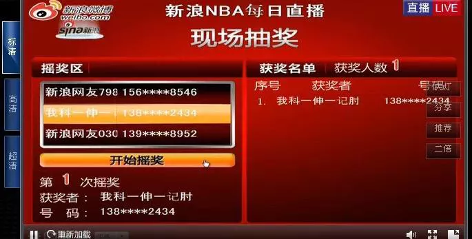 nba女教練排名2015_一兆韋德女教練外圍女_nba女教練