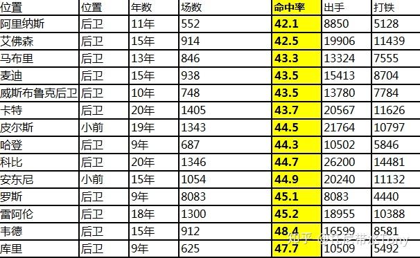 打鐵歷史淵源_nba歷史打鐵_打鐵歷史簡介