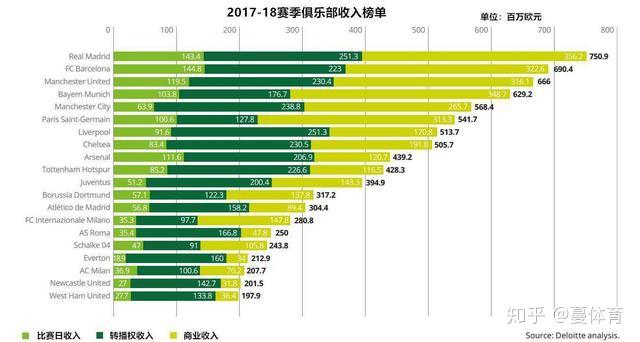 足球聯盟甲級聯賽_足球聯盟叫什么名字_j聯盟足球