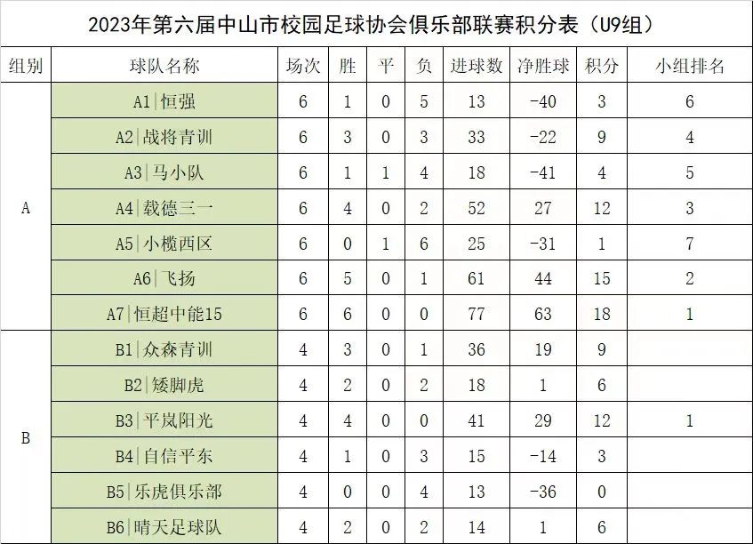 葡萄牙聯賽足球系統官網_葡萄牙足球聯賽系統_葡萄牙聯賽官網