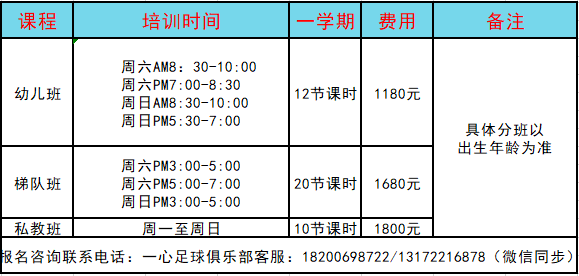 中丙足球俱樂部招球員_足球俱樂部招人標準_2020年足球俱樂部招募球員