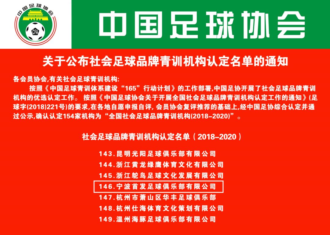 丙級業余足球隊_足球俱樂部招人標準_中丙足球俱樂部招球員