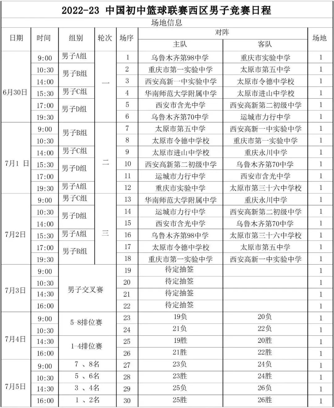 全國初中籃球聯賽_2021初中籃球聯賽_全國初中籃球比賽