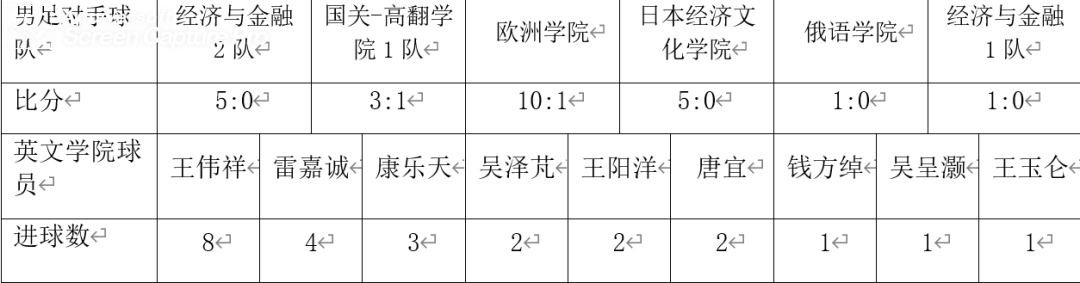 觀看足球比賽英文_足球觀看英文比賽視頻_觀看足球比賽英文