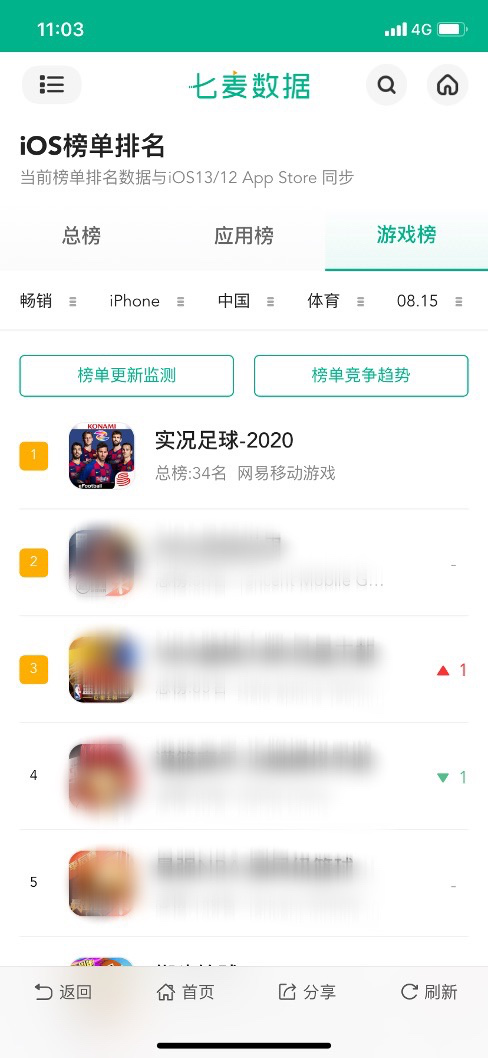 實況足球2021里面的聯賽_實況足球聯賽_足球實況比賽