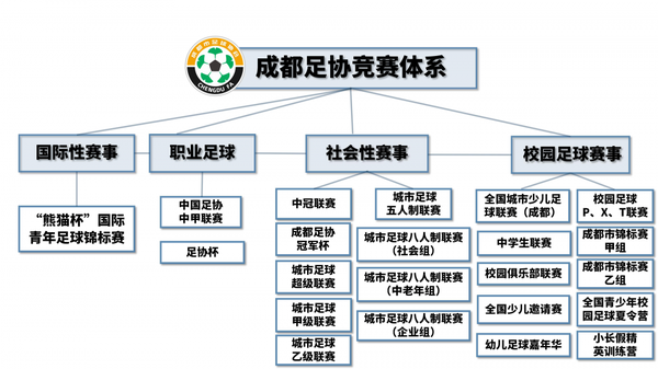 四川錢寶足球俱樂部_重慶錢寶和深圳錢寶_友錢寶交友互助俱樂部