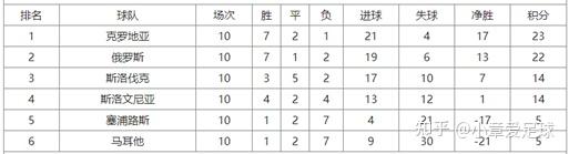 2024年里約奧運會足球冠軍_里約奧運會足球賽冠軍_里約奧運會足球冠亞軍