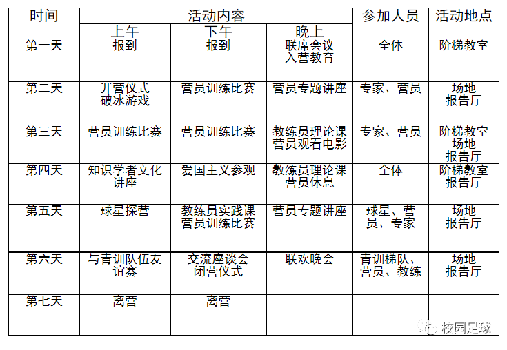 足球明星號碼哪個好_19號足球明星_足球明星號碼梅西