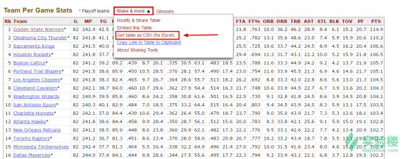 nba常規賽賽區分配_nba常規賽是_nba比賽分為常規賽和