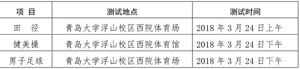 大學生足球聯賽怎么分校園甲組乙組_校園足球乙級聯賽_校園足球甲組乙組區別