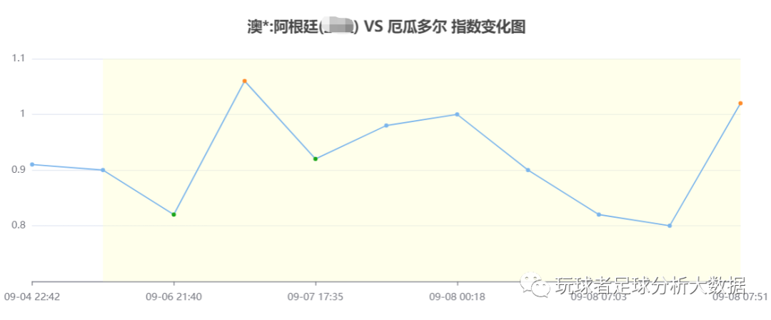 足球比賽客場進球規則_足球聯賽客場進球_客場進球聯賽足球比分