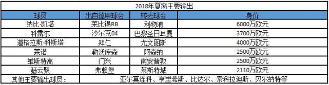 意甲積分規則_意甲俱樂部歐戰積分_意甲積分情況