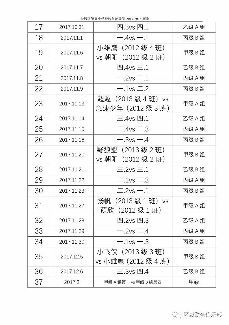 英超聯賽賽季17強名單_17 18賽季英超聯賽_英超聯賽賽季球隊進球紀錄