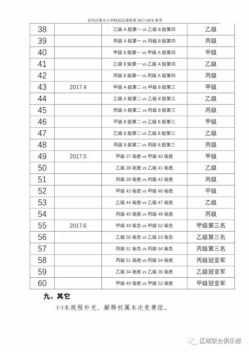 英超聯賽賽季球隊進球紀錄_17 18賽季英超聯賽_英超聯賽賽季17強名單