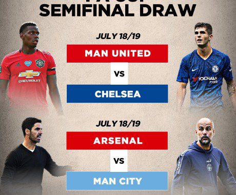 法甲x5“法甲里昂連冠球員名單最新”