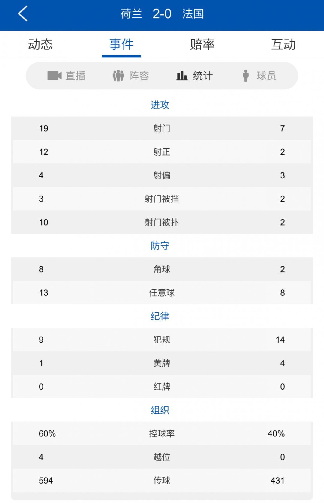 法甲冠軍獎杯_13-14賽季法甲冠軍_法甲2021冠軍