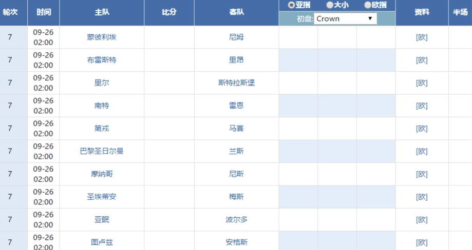 法甲降級球隊_法甲降級幾個球隊_降級球隊法甲排名