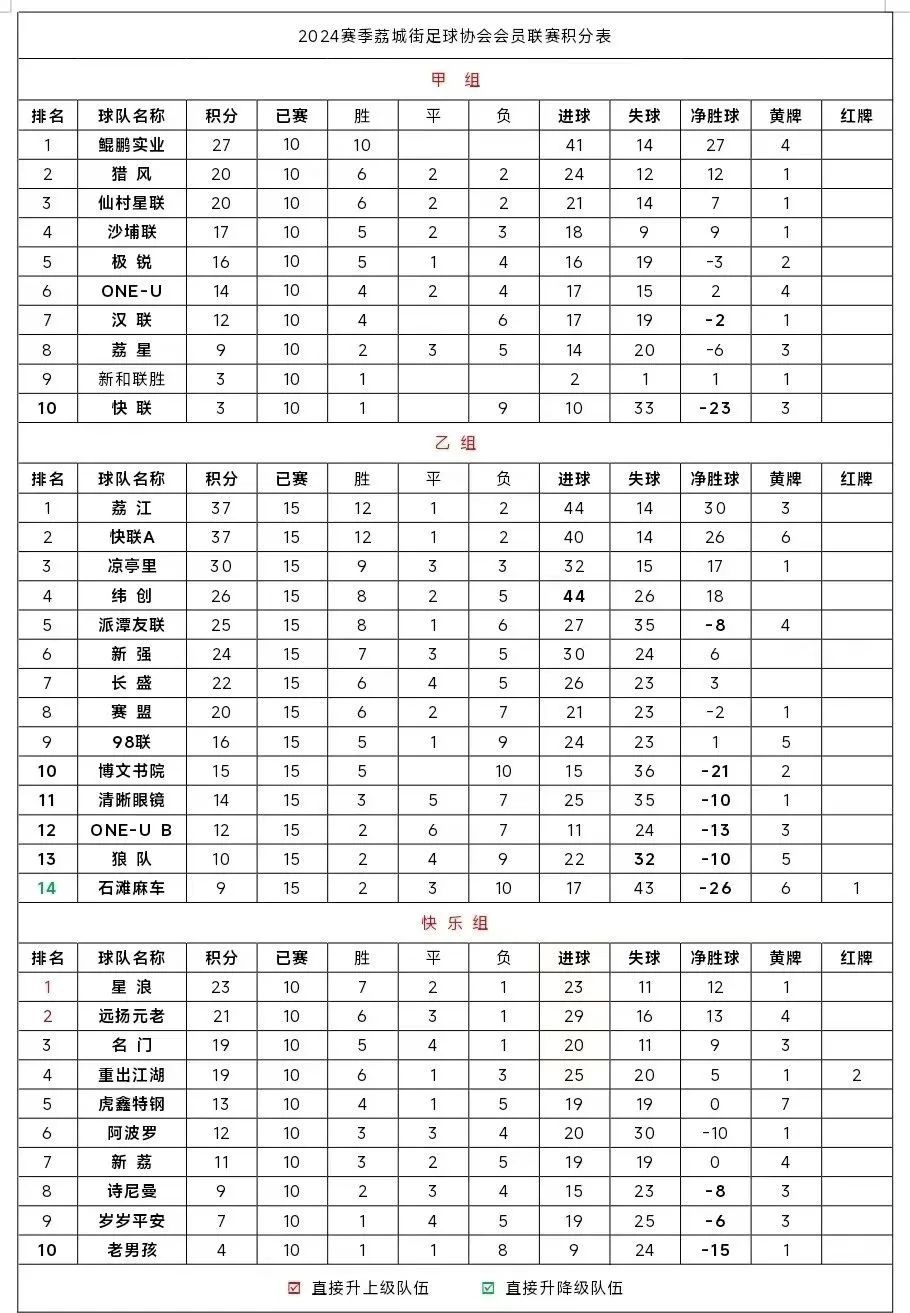 11～12賽季歐冠決賽_2024賽季歐冠決賽_歐冠決賽2022