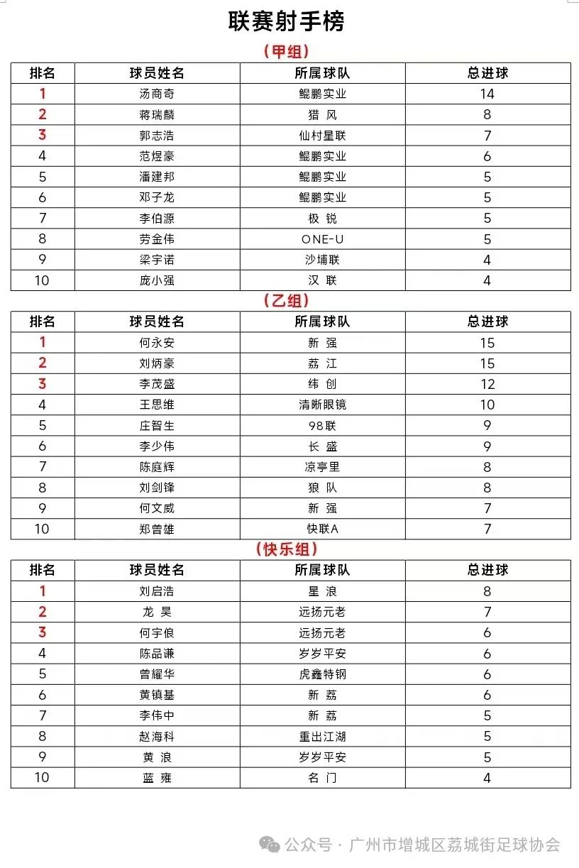 2024賽季歐冠決賽_11～12賽季歐冠決賽_歐冠決賽2022