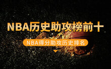 現役nba得分能力最強_現役nba總得分排名_nba現役得分排名最新排名