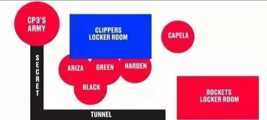 nba歷史上有哪些場面(籃球之神也斗毆 回顧NBA十大打架事件)
