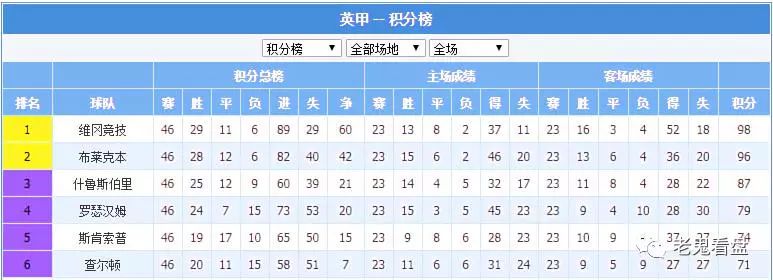 歐冠奪冠要踢多少場比賽_歐冠奪冠賠_歐冠奪冠要踢幾場