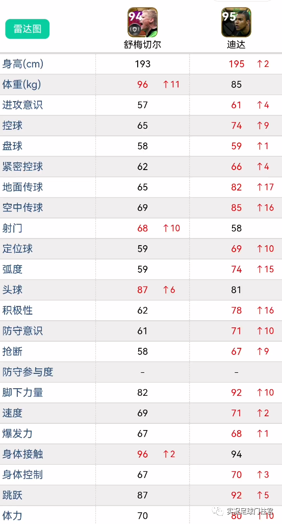 米蘭歐冠奪冠歷程_0506歐冠米蘭_06-07歐冠米蘭奪冠