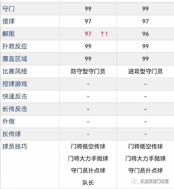 0506歐冠米蘭_米蘭歐冠奪冠歷程_06-07歐冠米蘭奪冠