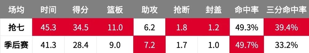 東部決賽熱火vs步行者_2024/2014賽季nba東部決賽2熱火-步行者_東決熱火vs步行者